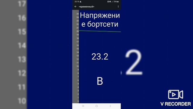 УАЗ Буханка ZOV - не запуск🇷🇺🇷🇺🇷🇺