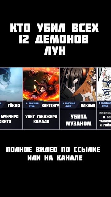 Кто убил всех 12 демонов лун из клинок рассекающий демонов часть 2 #клинокрассикающийдемонов