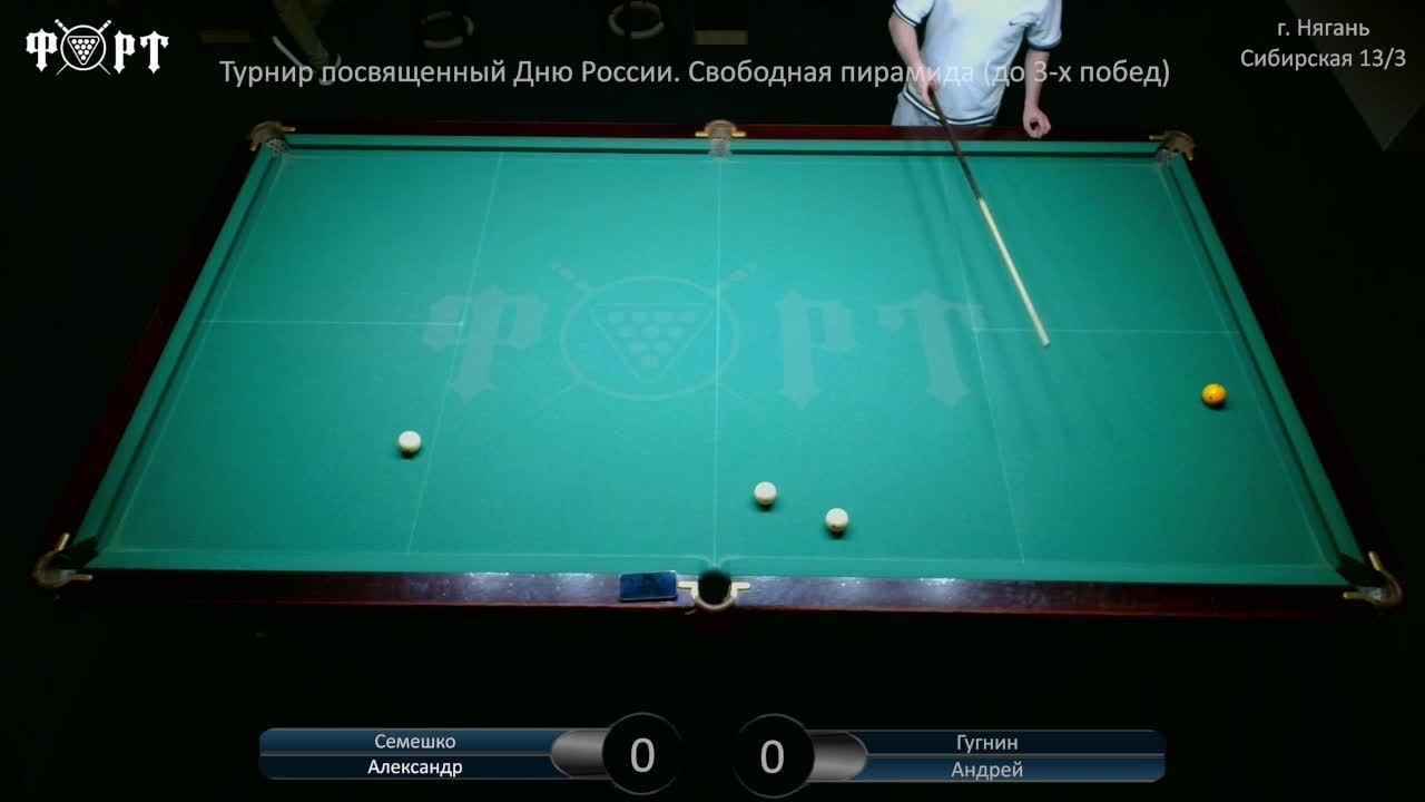 Турнир посвященный "Дню России" Свободная пирамида (до 3-х побед)