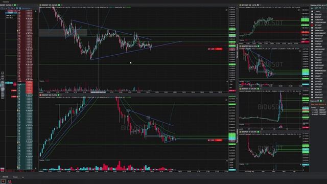 65-Bidusdt-Short-Stoploss-09-06-2025-19-16-34