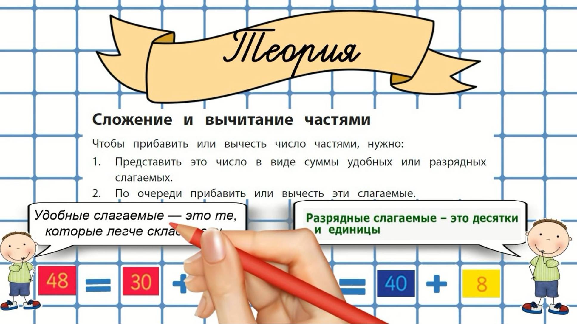 Сложение и вычитание частями. 1-4 класс