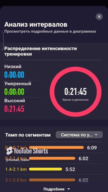 поднимаемся с дивана и идём бегать 💪 #мотивация
