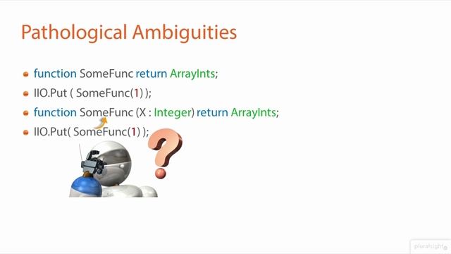 08_05-Subprogram and Parameter Overloading