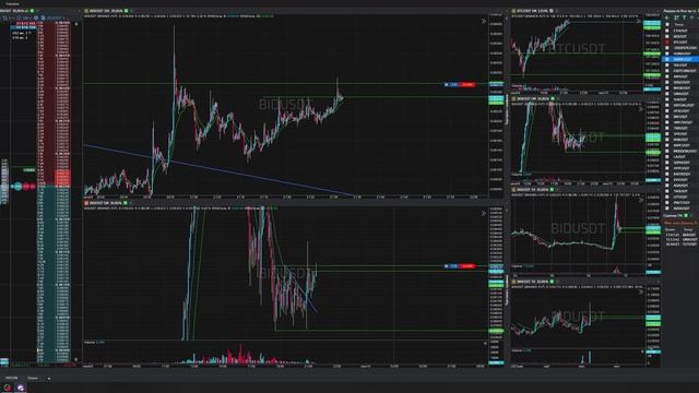 86-Bidusdt-Long-Stoploss-09-06-2025-20-30-43