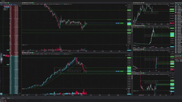 52-Bidusdt-Long-Stoploss-09-06-2025-16-34-32