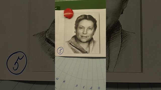 Фотовикторина Поэты и писатели