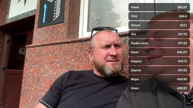 Мейд ин Чайна | Антон Юрьев