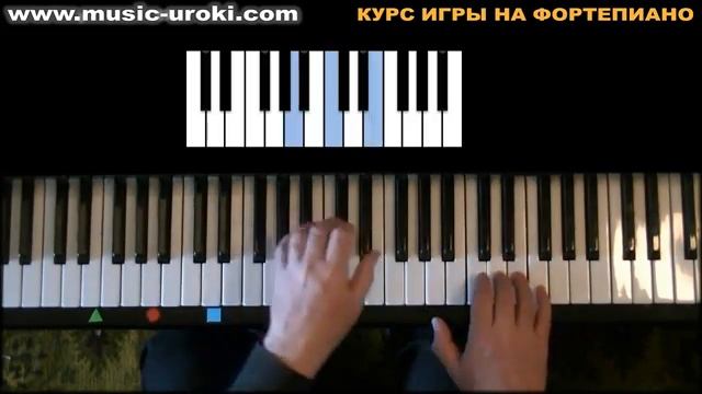 Урок 2. Курс фортепиано. Аккорды, "Миллион алых роз".