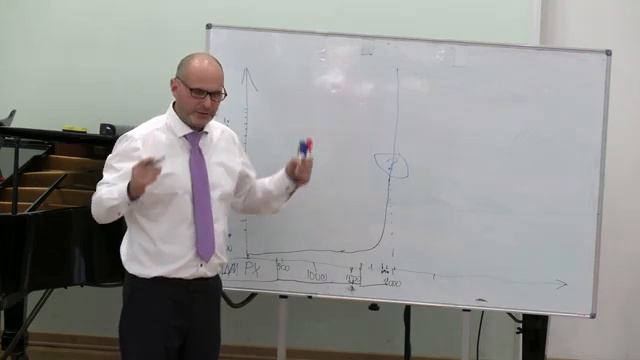 Андрей Довгель - Научные доказательства близкого конца света