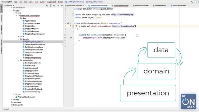 1.Dependency Inversion