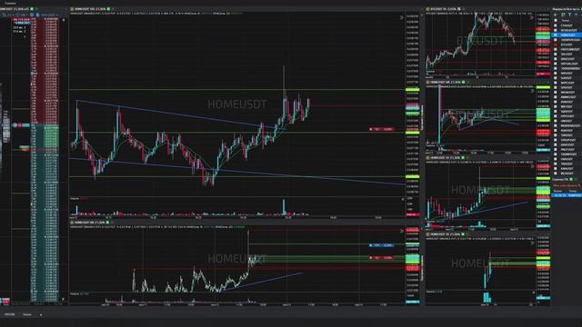 2-Homeusdt-Long-Profit-12-06-2025-16-31-58
