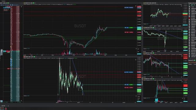 1-Busdt-Long-Stoploss-09-06-2025-12-33-04