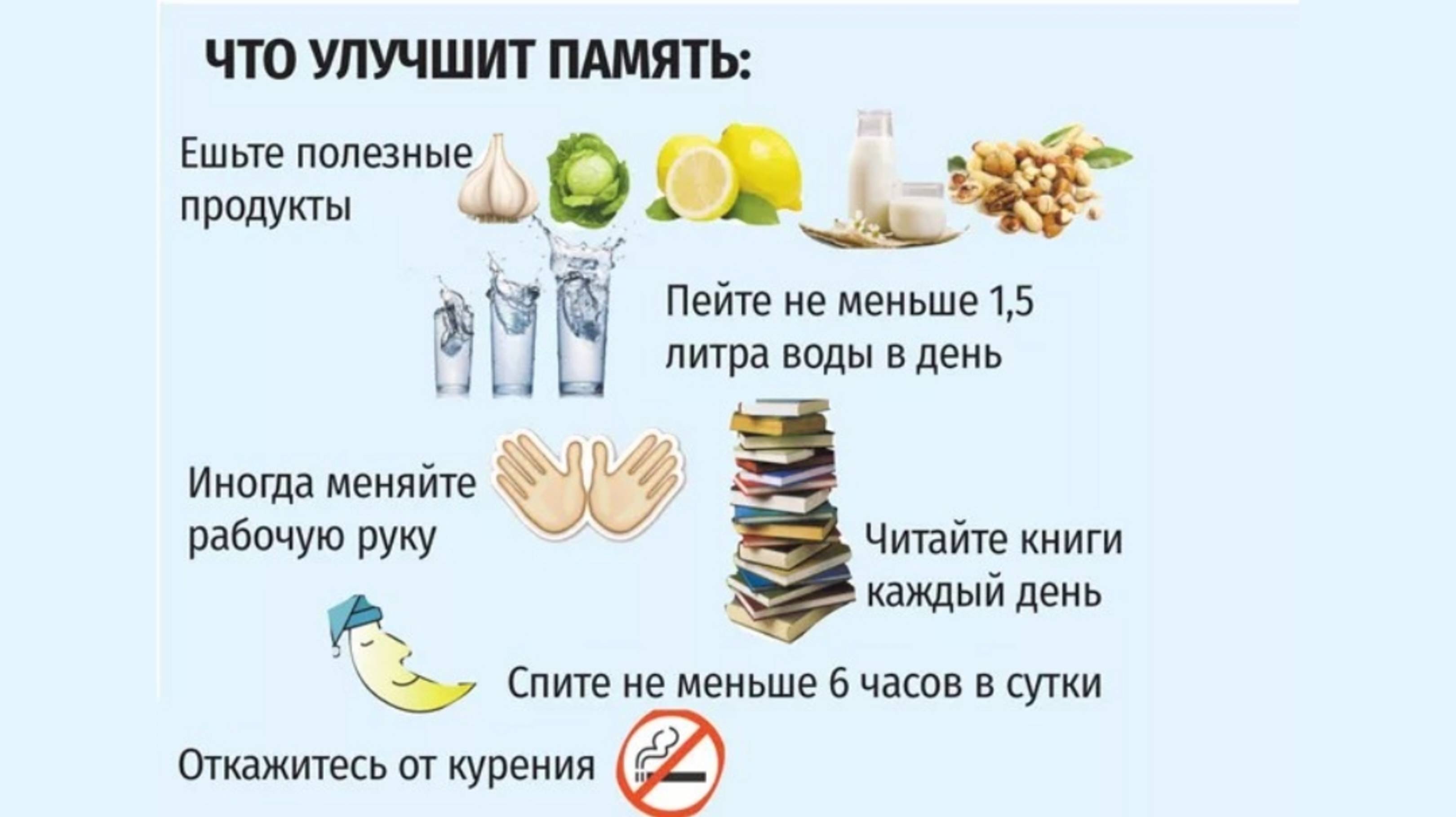 Забываете Имена ? Этот Метод Вернёт Память за Неделю - Узнайте 5 Секретов от Мирового Учёного.