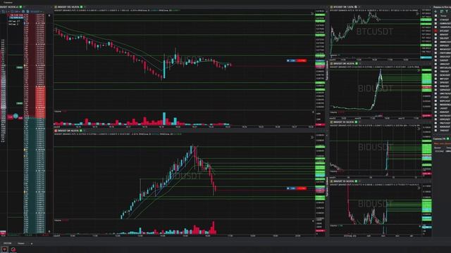 50-Bidusdt-Long-Stoploss-09-06-2025-16-21-31