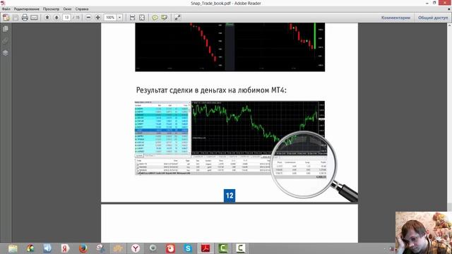 Snaptrade партнер брокера Fortrade менеджер тугой