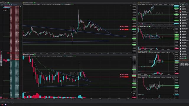 84-Bidusdt-Short-Stoploss-09-06-2025-21-14-10
