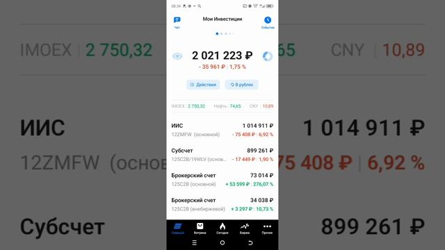 14.06.2025 инвестиции