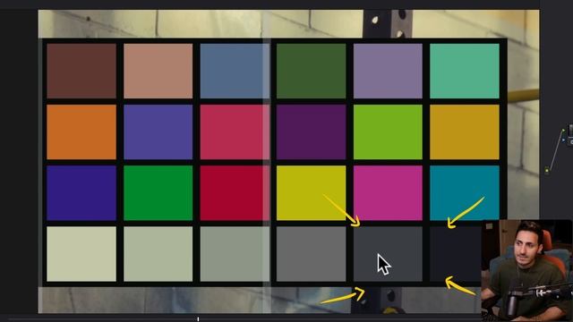 I destroyed the Sony FX2 to Test Its Color Grading Limits (vs Panasonic S1 II)
