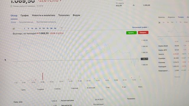 A new day видео для начинающих