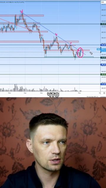 Газпромнефть будет ли разворот?