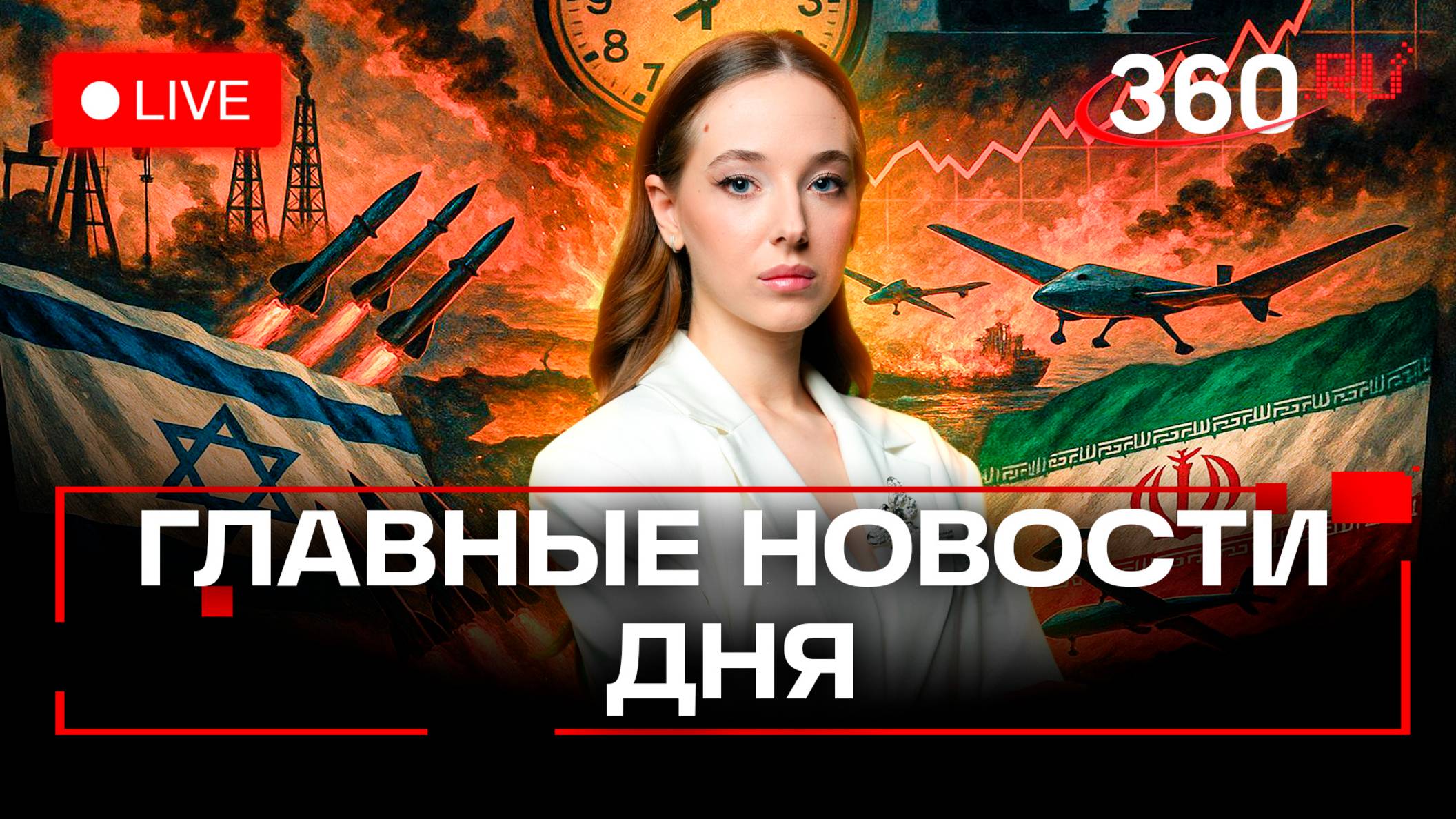 Война на Ближнем Востоке. Прямые включения из Израиля и Ирана. Нефть взлетела до небес. Новости