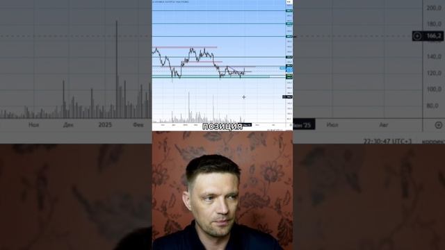 Стоит ли заходить в ВК?