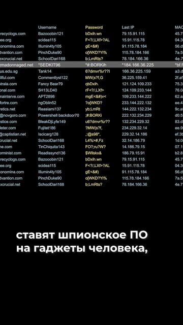 КАК КИБЕРСТАЛКЕР ОТСЛЕЖИВАЕТ ЧЕЛОВЕКА?