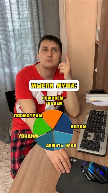Внимание вопрос #shorts