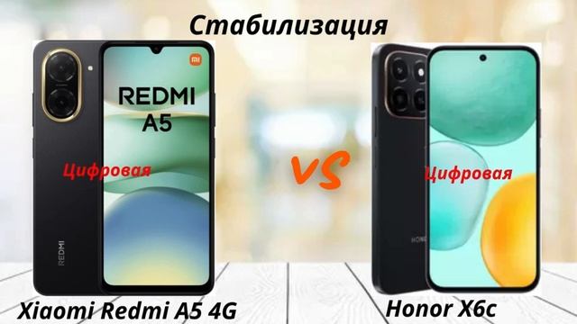 Xiaomi Redmi A5 4G против Honor X6c: Ультрабюджетная Битва! Экономия на Максимум!