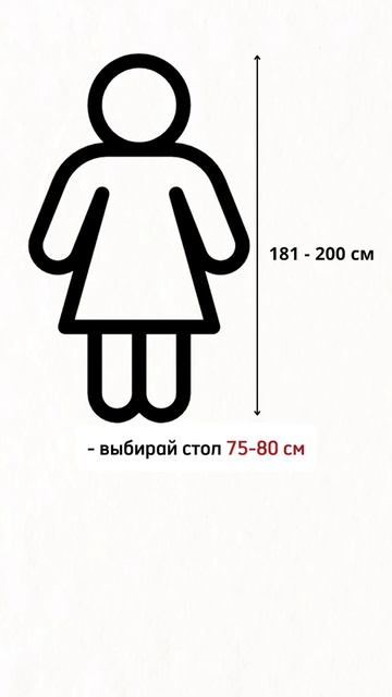 Правильная высота столов🍴