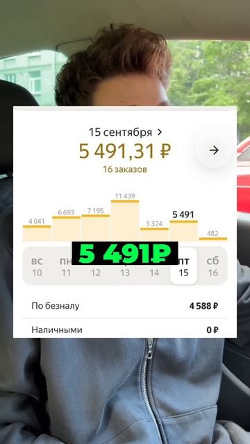 Яндекс КУРЬЕР