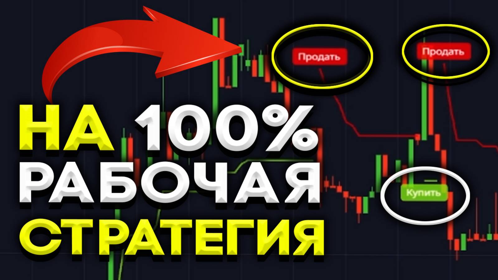 КАЖДАЯ СДЕЛКА В ПЛЮС! КАК?! ТОПОВАЯ СТРАТЕГИЯ для Pocket Option