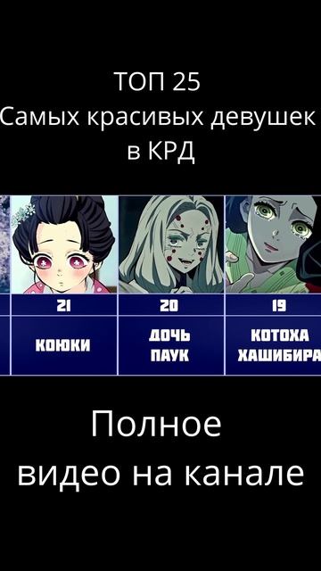 ТОП 25 вайфу в клинок рассекающий демонов Часть 1 #аниме #клинокрассикающийдемонов #крд