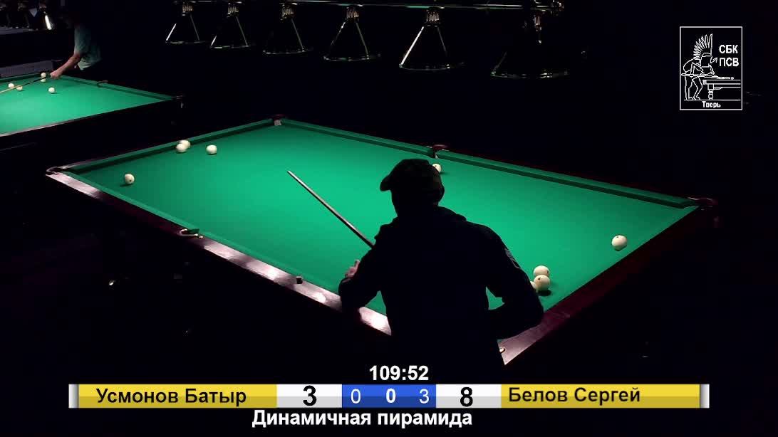 14.06.2025 Динамичная пирамида. Рейтинговая.