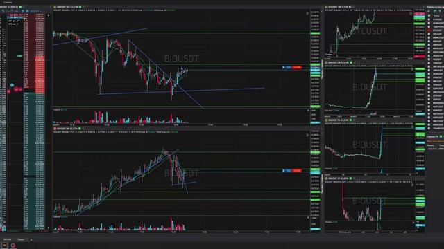 40-Bidusdt-Long-Stoploss-09-06-2025-15-40-56