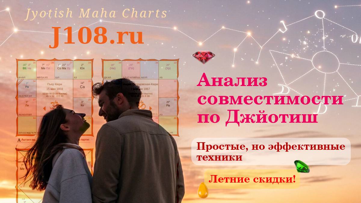 Техники совместимости на пальцах | Синастрия в Джйотиш | Наложение планет и совместимость по лагнам