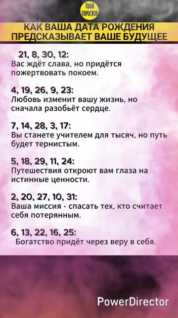 Как ваша дата рождения предсказывает ваше будущее