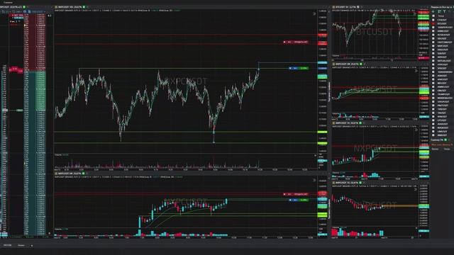2-Nxpcusdt-Long-Profit-13-06-2025-10-19-06