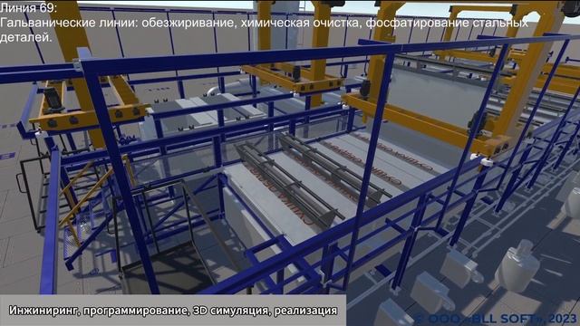 Автоматизированная работа крановой системы