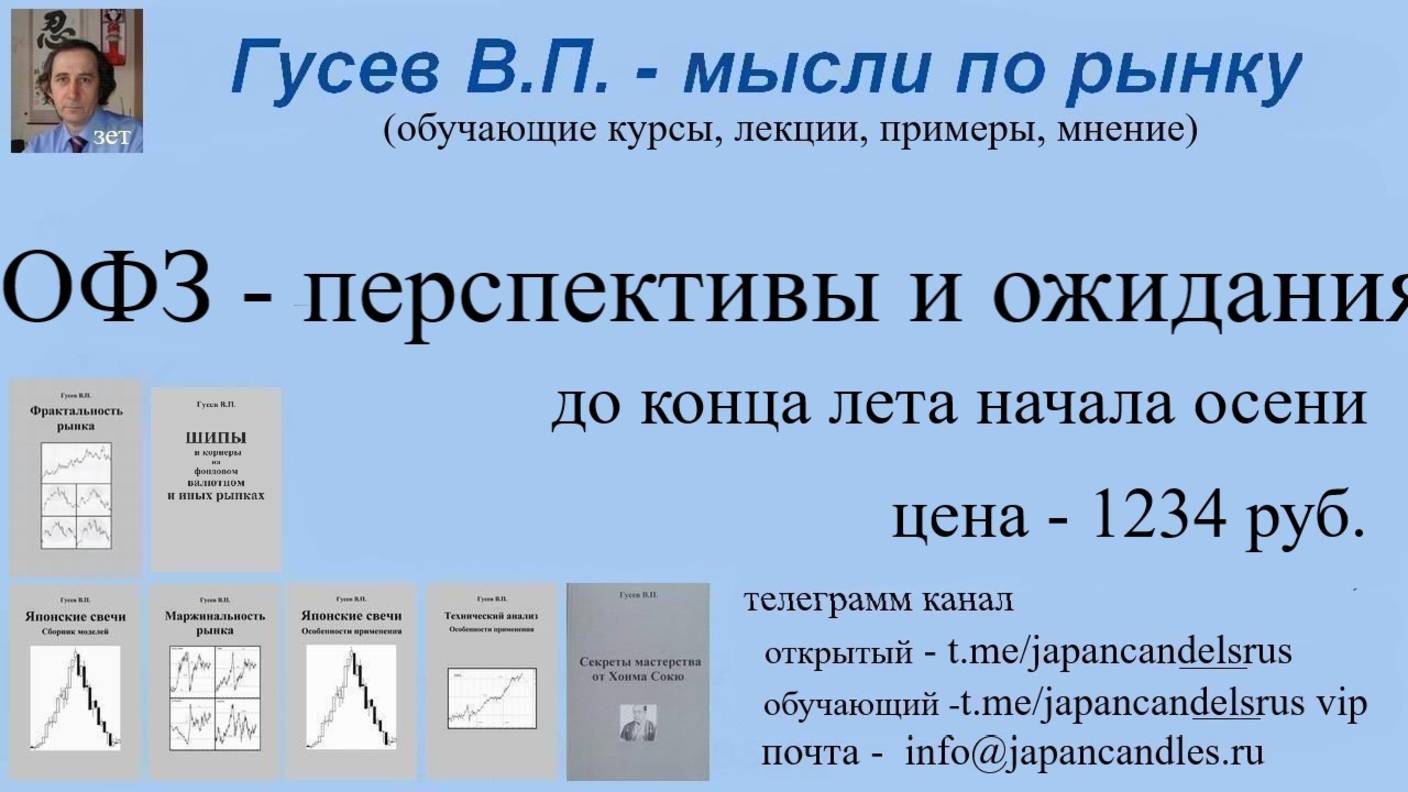 2025-06-04 мысли вслух по ОФЗ