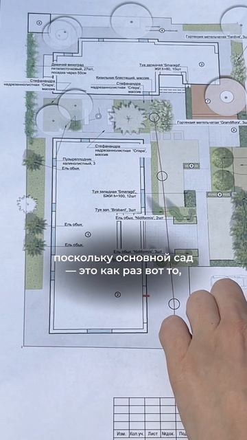 Концепция нового проекта