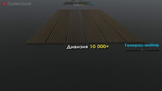 Численность подразделений НАТО
