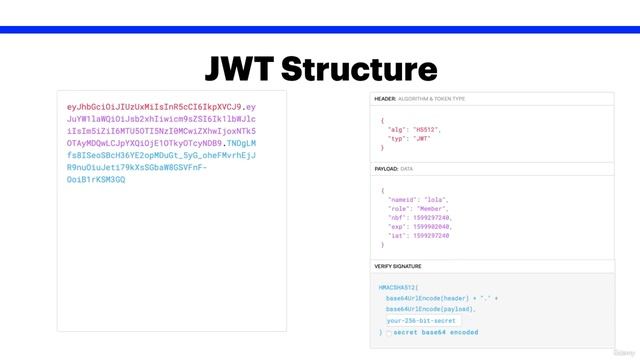 37 - JSON web tokens