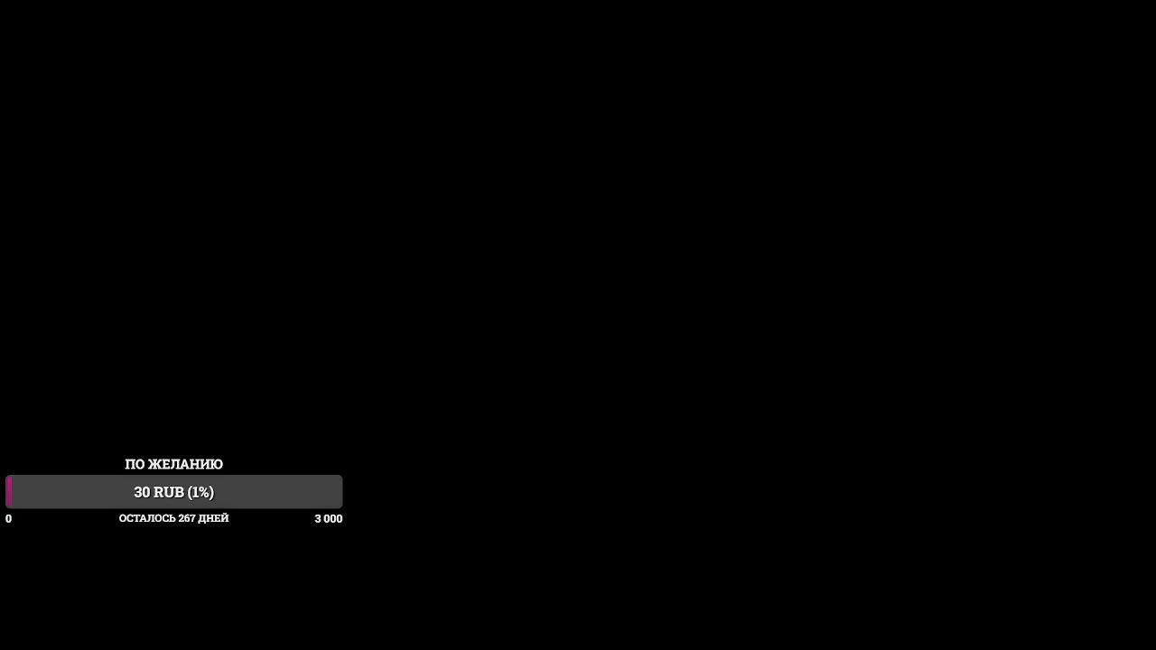 PUBG ЗА ТОПОМ