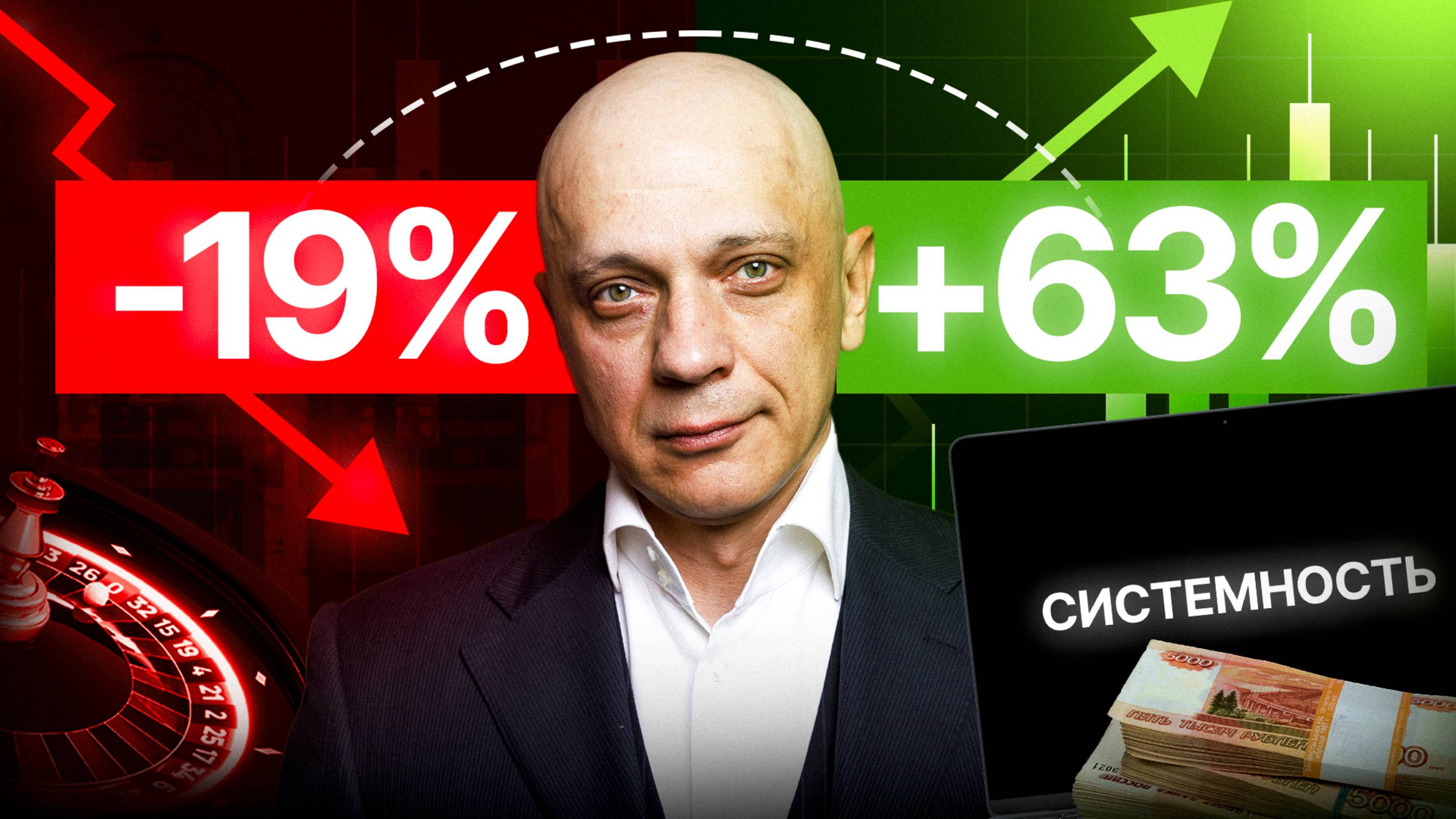 Как перейти от хаоса к системе и стабильно зарабатывать 30–100% в год?