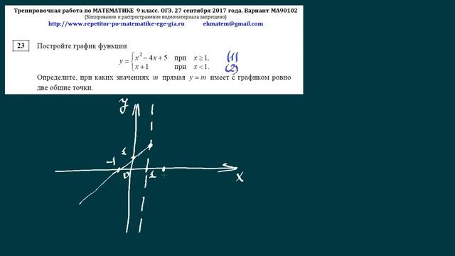 Математика ОГЭ 9кл. Задачи 21-26 Диагностика вар МА90102 Сентябрь 2017
