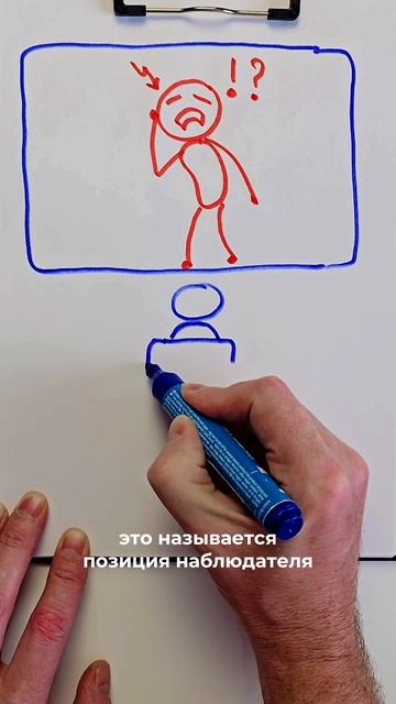 Техника самоконтроля для быстрого выхода из стресса