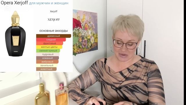 Вечерние парфюмы.Топ 5 от Татьяны Белау