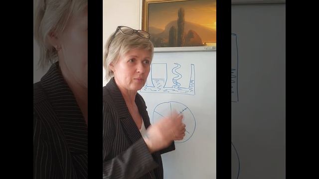 Баланс жизненных ресурсов.