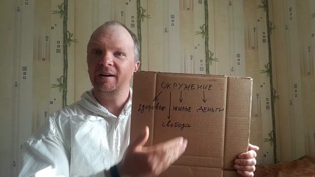 Видео о моих желаниях ч.2